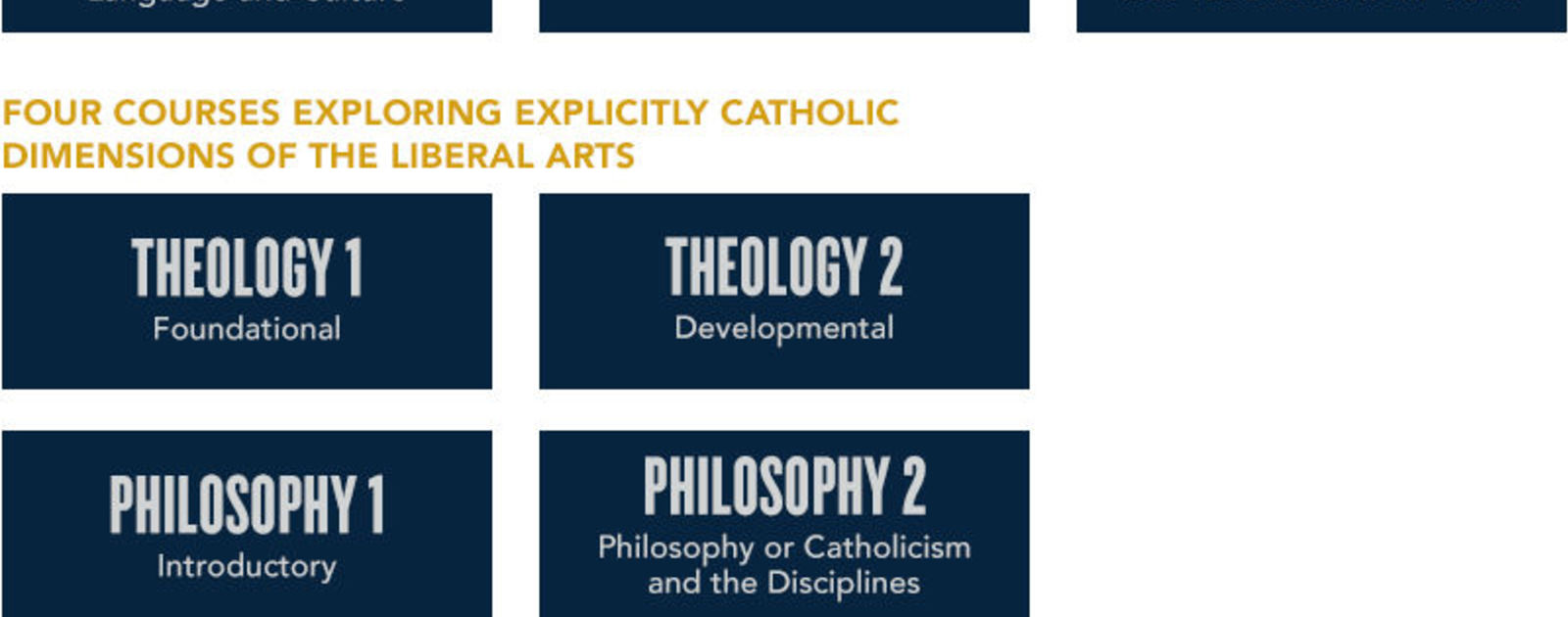 Ways of Knowing: Notre Dame's Core Curriculum | Stories & News | Visit